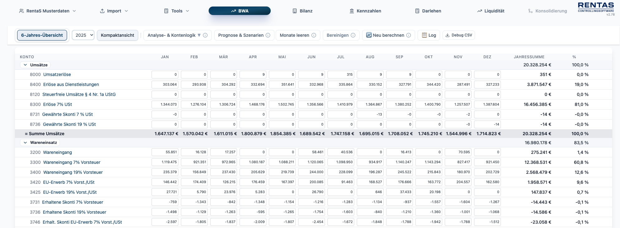 BWA Monatsansicht: alle Positionen von Januar bis Dezember mit Jahressumme