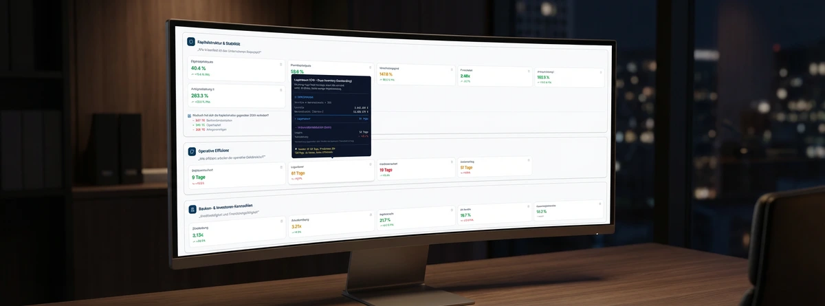 RentaS Softwareansicht für Controlling, Planung, Liquidität und Auswertung