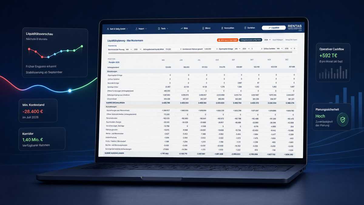 RentaS Liquiditätsplanung mit Cashflow-Vorschau und Planungssicherheit