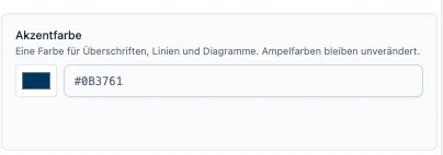 RentaS Kanzleivorlage: Akzentfarbe für Überschriften, Linien und Diagramme; Ampelfarben bleiben unverändert.