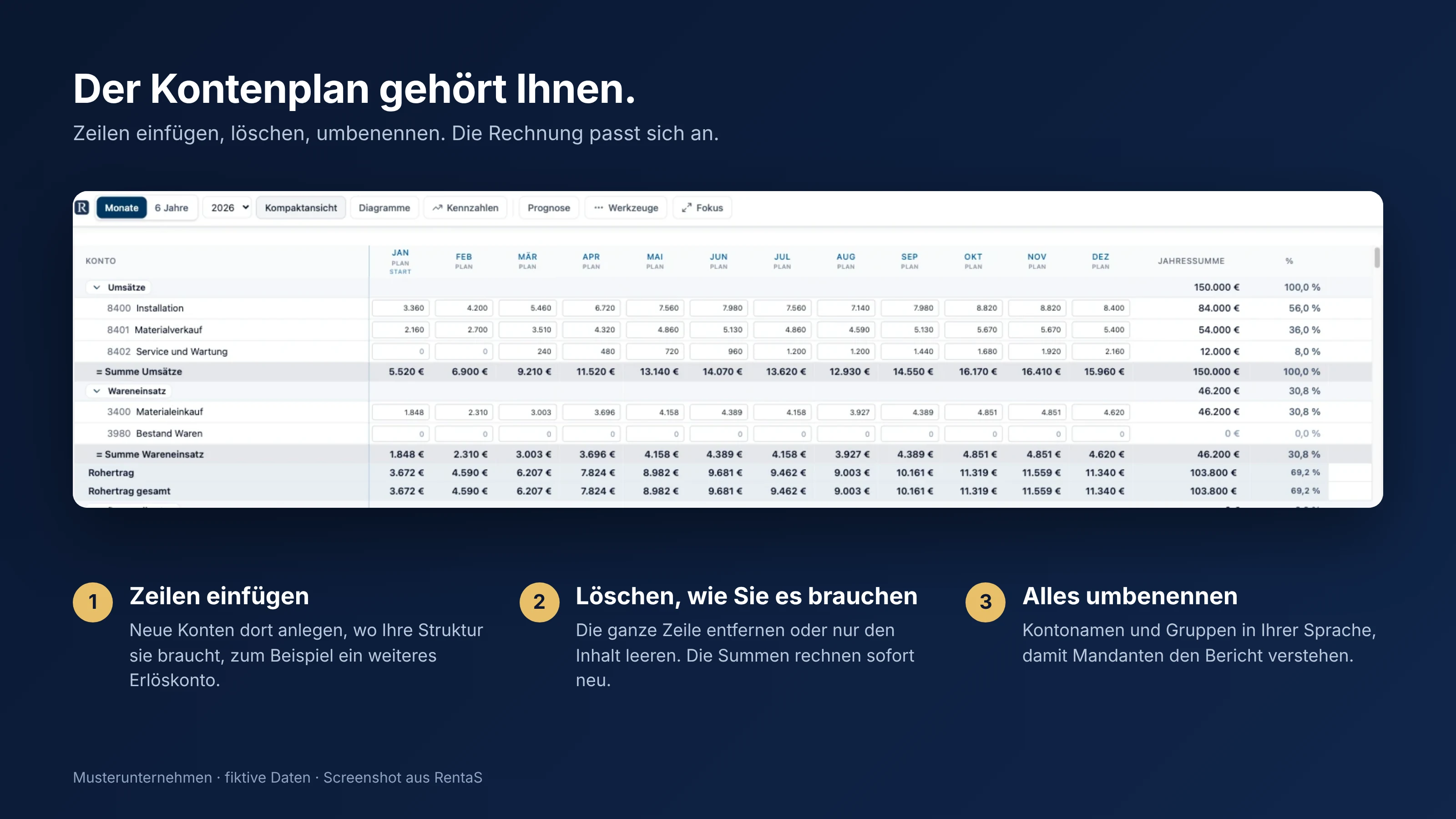RentaS BWA mit den Umsatzkonten 8400, 8401 und 8402: Zeilen einfügen, löschen und umbenennen, die Summen rechnen sofort neu.