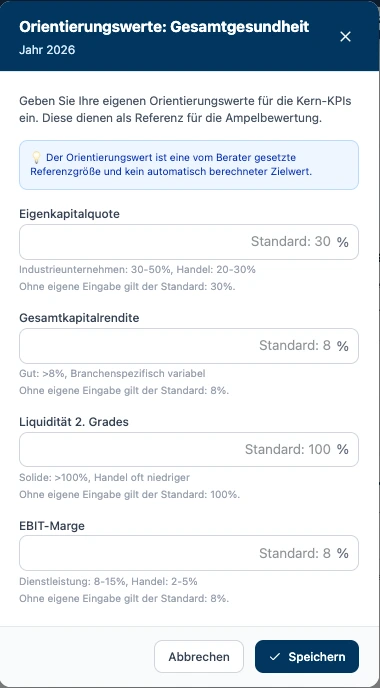 RentaS Dialog Orientierungswerte für das Jahr 2026: eigene Orientierungswerte für die Kern-Kennzahlen eingeben, Hinweis „Der Orientierungswert ist eine vom Berater gesetzte Referenzgröße und kein automatisch berechneter Zielwert“, Felder Eigenkapitalquote, Gesamtkapitalrendite, Liquidität 2. Grades und EBIT-Marge mit Standardwerten.